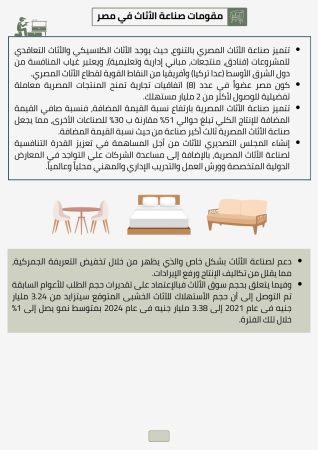 دراسة جدوى مشروع اثاث منزلى (2)