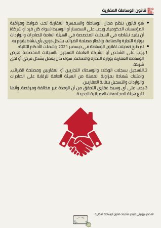مشروع وسيط عقاري