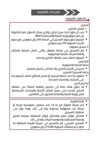 سوبر ماركت درايف ثرو