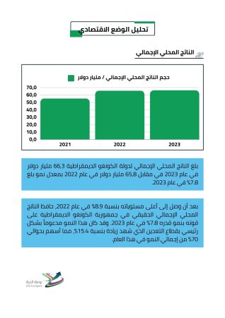 دراسة جدوى جمعية خيرية