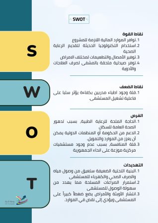 دراسة جدوى مشروع مستشفى