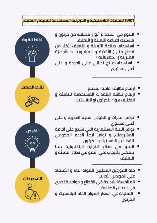 دراسة جدوى مصنع تعبئة وتغليف