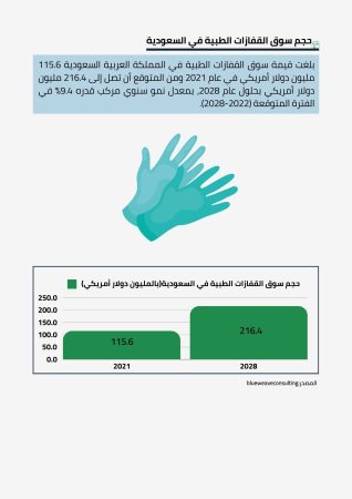 مصنع زيت التين الشوكي 