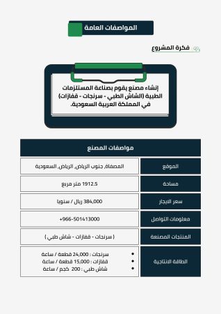 دراسة جدوى مصنع قفازات طبية 