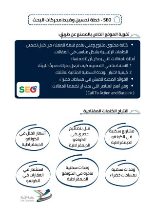دراسة مشروع فيلا سكنية 