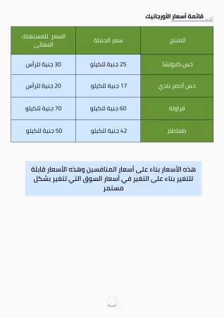 مشروع الزراعة المائية