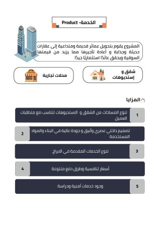 مشروع تطوير عقاري