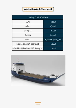 دراسة جدوى شركة شحن بحري