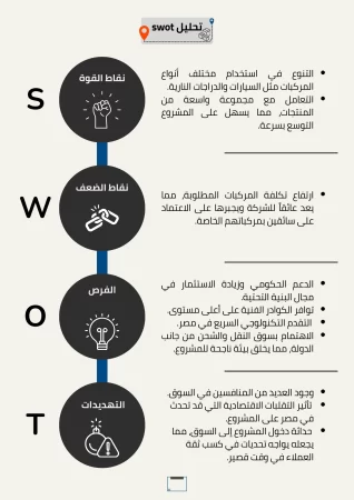  شركة شحن داخلي 