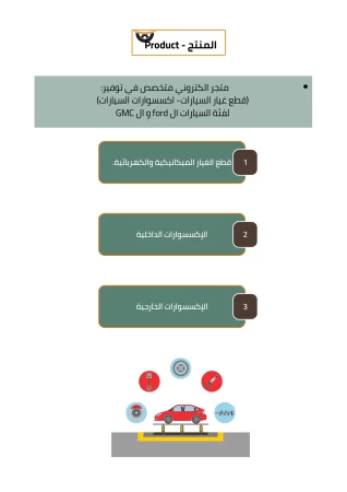 دراسة جدوى قطع غيار سيارات 