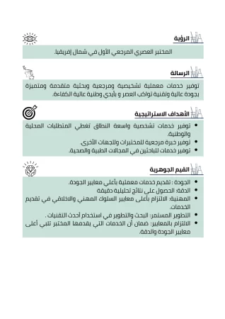 دراسة جدوى مختبر طبي 