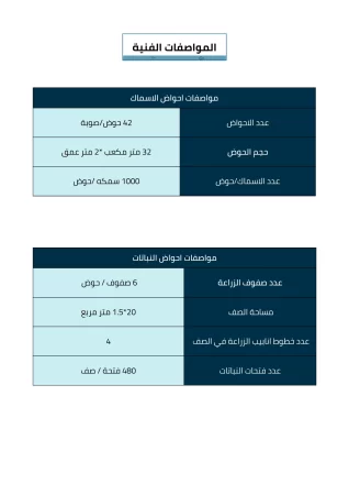 مشروع اكوابونيك