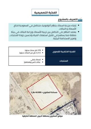 مشروع اكوابونيك