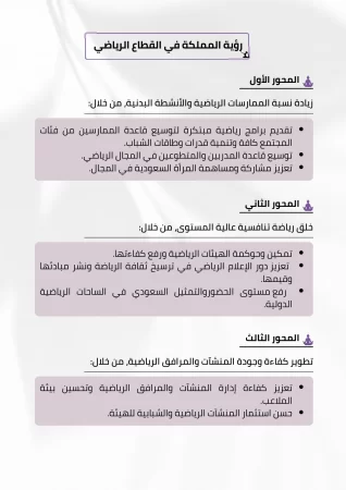 دراسة جدوى مشروع صالة رياضية