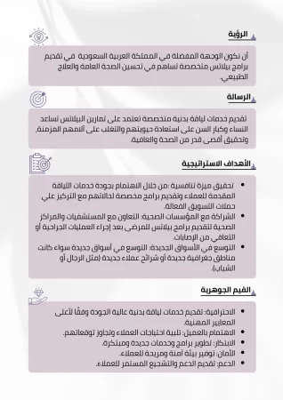  دراسة جدوى مشروع صالة رياضية