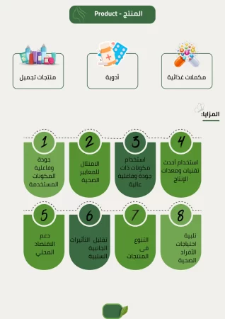  شركة مستحضرات تجميل