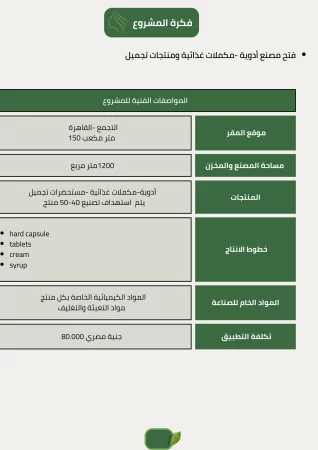  شركة مستحضرات تجميل