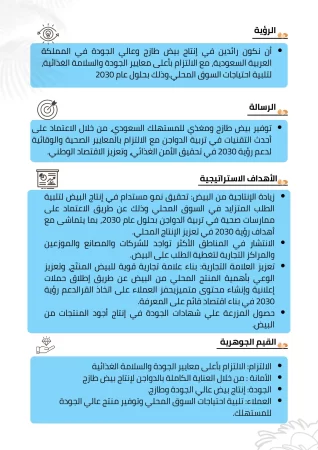 مزارع بيض المائدة