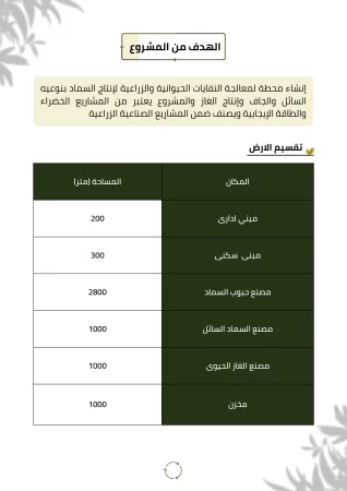 معالجة النفايات الحيوانية
