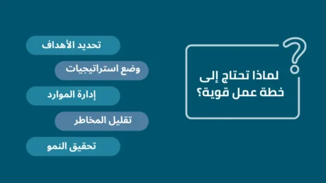 خطة العمل