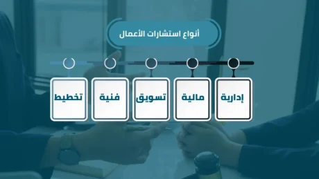 استشارات الأعمال