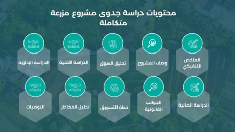 دراسة جدوى مشروع مزرعة متكاملة